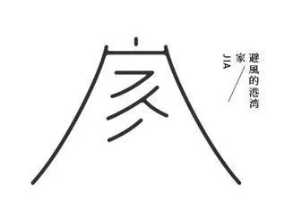 永佳無漆木門讓輕時尚更環(huán)保 呈現(xiàn)洗盡鉛華的質(zhì)感