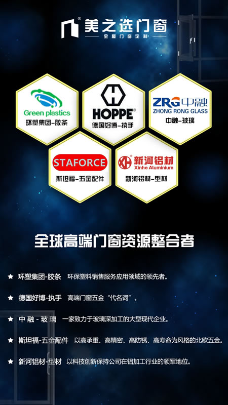 【揭秘】門窗的使用壽命跟五金配件到底有什么關系？