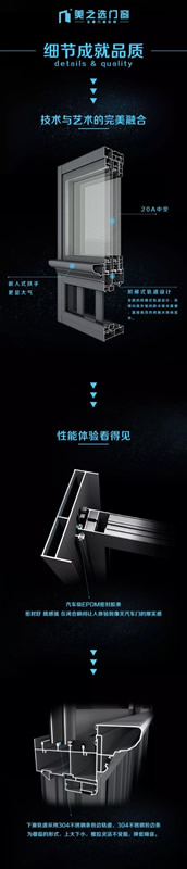美之選門窗，為品質(zhì)生活而生的系統(tǒng)門窗