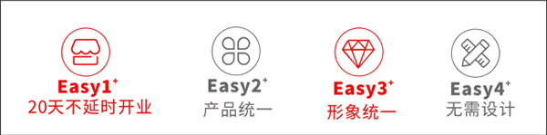 鑫奇木門(mén)創(chuàng)Easy8+新模式 千店啟航新征程