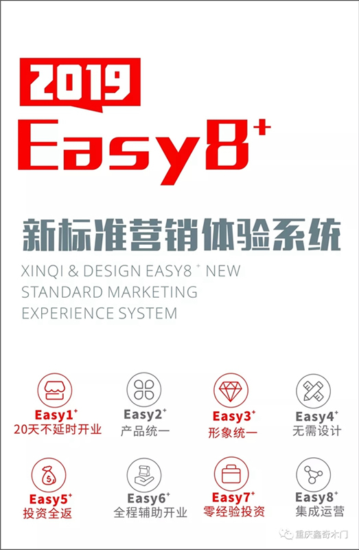鑫奇木門(mén)創(chuàng)Easy8+新模式 千店啟航新征程