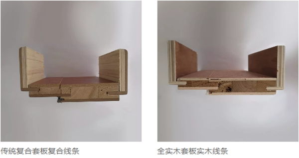 艾德樂門業全新工藝升級