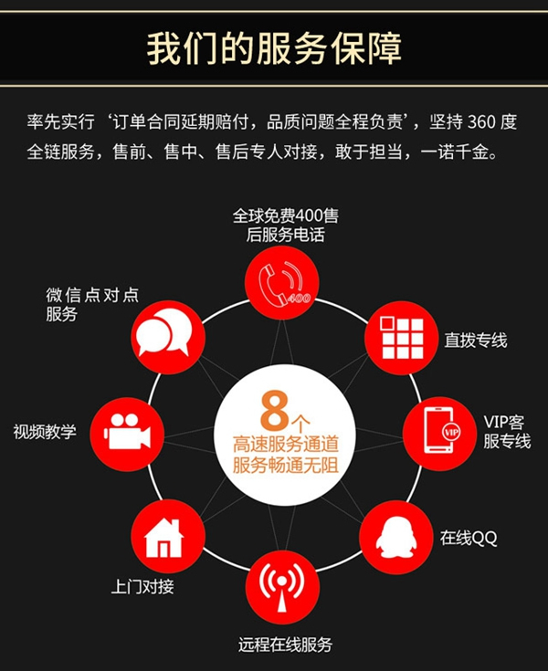 順心千萬助力基金，打造全國十席戰略大商！