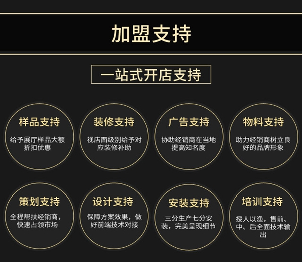 順心千萬助力基金，打造全國十席戰略大商！