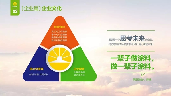 加盟展辰，成就未來