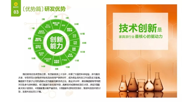 加盟展辰，成就未來