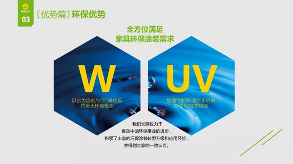 加盟展辰，成就未來