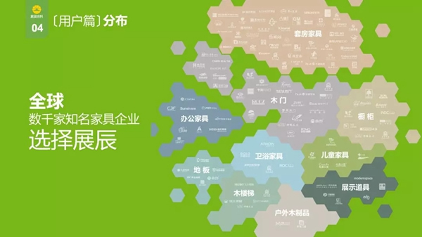 加盟展辰，成就未來