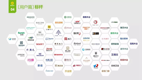 加盟展辰，成就未來