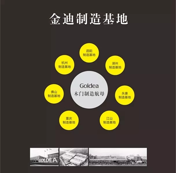 扉瑞時尚木門以新零售、新模式體系詮釋嶄新的金迪！