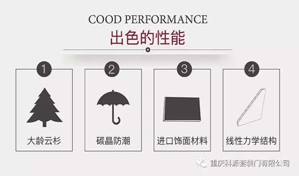 科派木門6.18新裝節(jié)推出 “十年量聲定制”服務