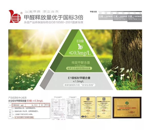 永佳無漆木門現面向全國招商，期待您的加入！