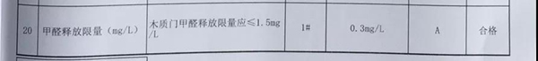 弘彬木門成功通過浙江省第二季度質(zhì)量標(biāo)準(zhǔn)抽查！環(huán)保安全放心購！