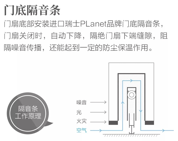  歐鉑尼木門：為什么她家的門看起來更高級？