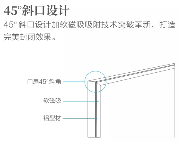  歐鉑尼木門：為什么她家的門看起來更高級？