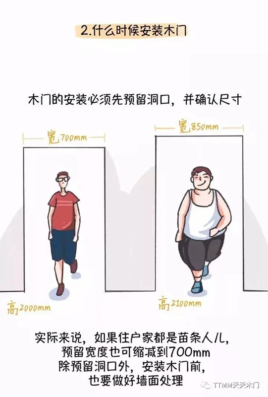 天天木門：木門安裝圖解，了解下！