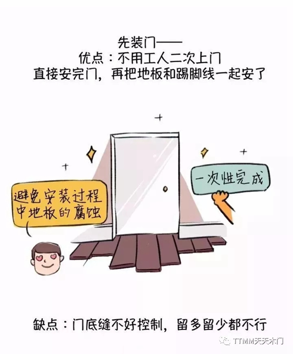 天天木門：木門安裝圖解，了解下！