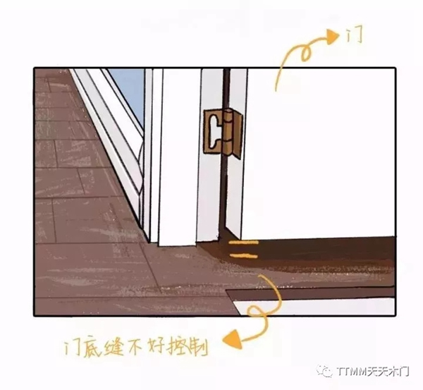 天天木門：木門安裝圖解，了解下！