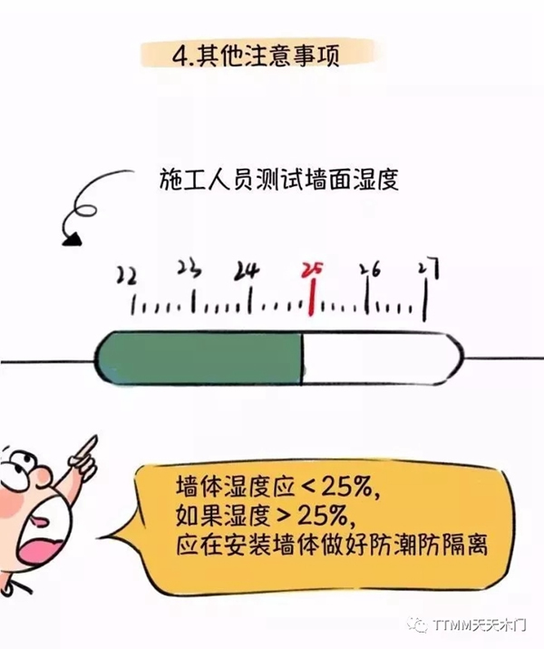 天天木門：木門安裝圖解，了解下！