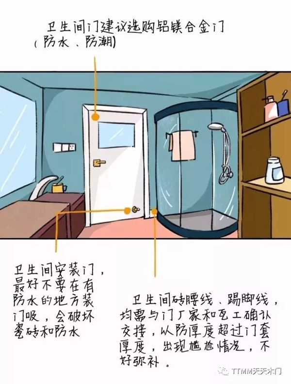 天天木門：木門安裝圖解，了解下！