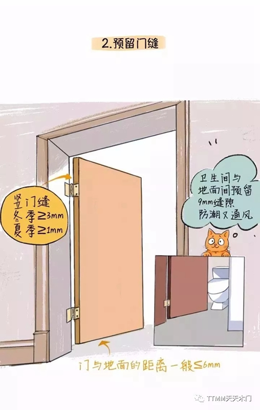 天天木門：木門安裝圖解，了解下！