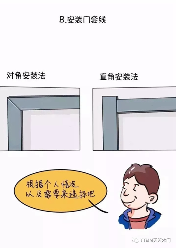 天天木門：木門安裝圖解，了解下！
