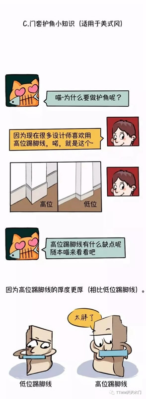 天天木門：木門安裝圖解，了解下！