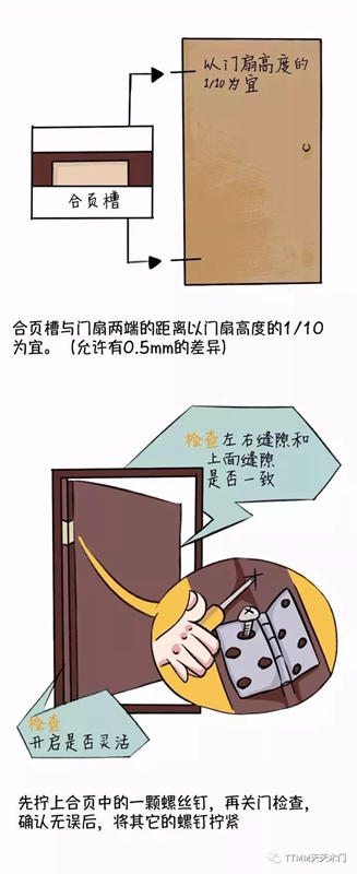 天天木門：木門安裝圖解，了解下！