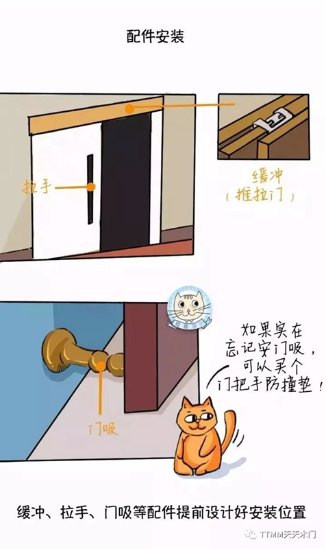 天天木門：木門安裝圖解，了解下！