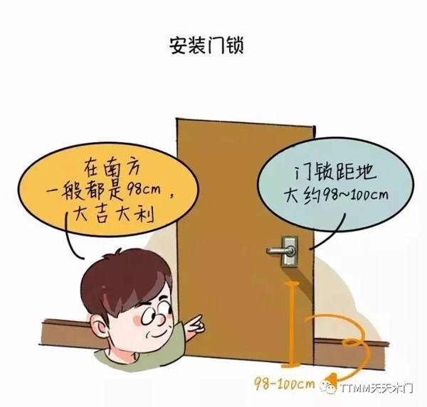 天天木門：木門安裝圖解，了解下！