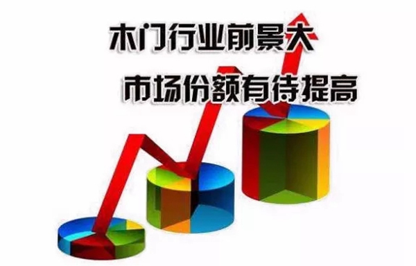 伊仕木門：木門除了關注價格外，你更應該關注這些！