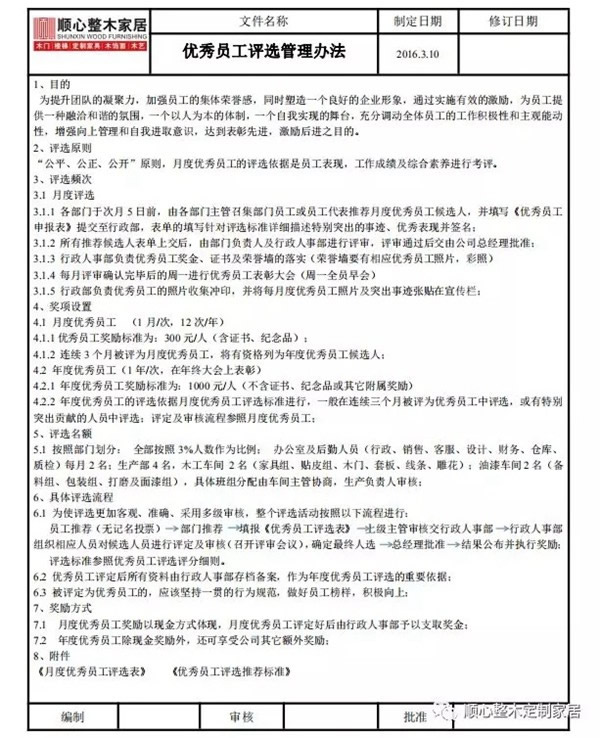 順心整木家居月度“優(yōu)秀團(tuán)體”及“優(yōu)秀個人”評選表彰