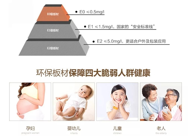 開洋木門：選購木門的實用小Tips！