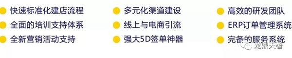龍鼎天著十五載·用匠心感恩我“門”相遇！
