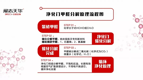 6.18先贏了！必選展志天華三大理由