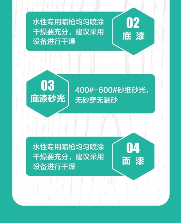 展辰涂料：隔壁老王又頭痛了！
