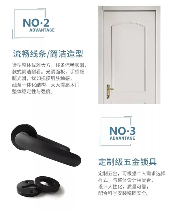 開開木門：遇見有格調的家！
