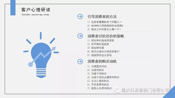 科派木門《快速成交特訓營》學習成果分享，提高簽單能力！