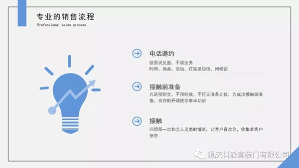 科派木門《快速成交特訓營》學習成果分享，提高簽單能力！