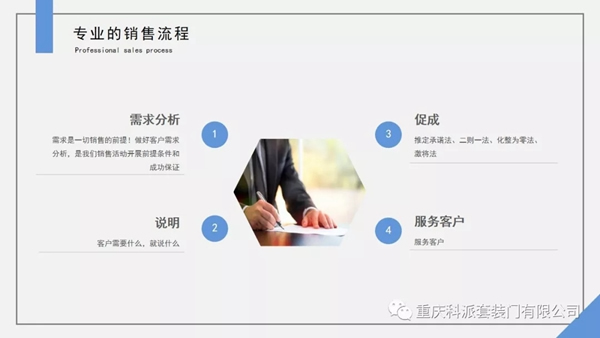 科派木門《快速成交特訓營》學習成果分享，提高簽單能力！