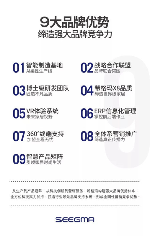 走進希格瑪木門，開始致富之路！