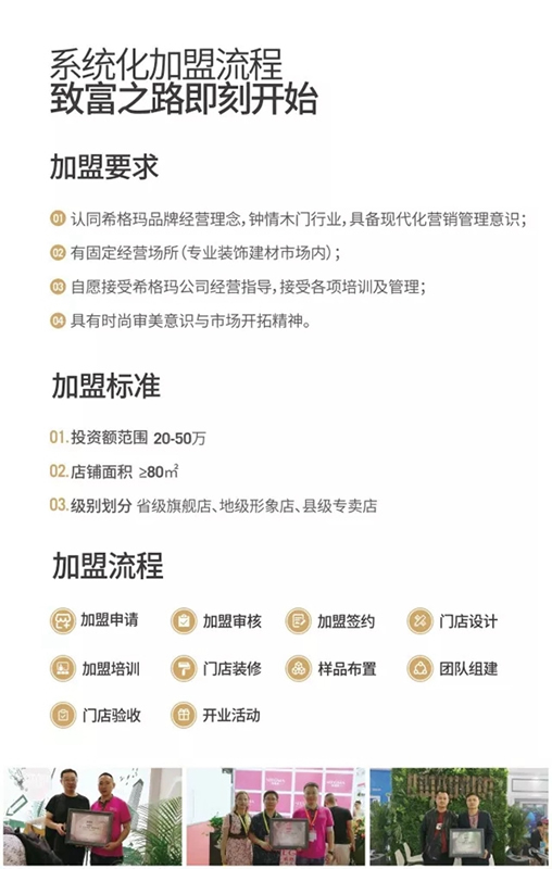 走進希格瑪木門，開始致富之路！