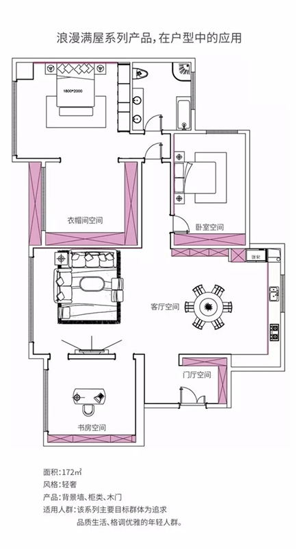尹氏木業帶你開啟全屋定制之旅第二站：浪漫滿屋