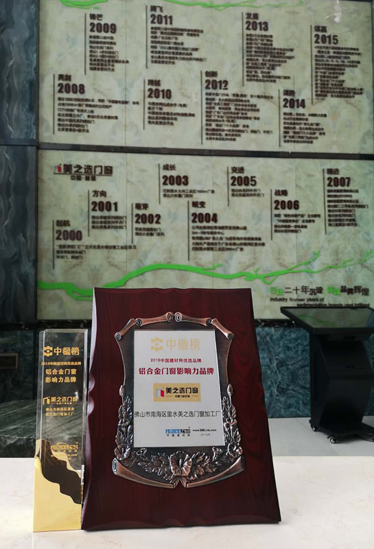 美之選門窗榮獲【中楹榜】2019中國建材網優選品牌“鋁合金門窗影響力品牌”