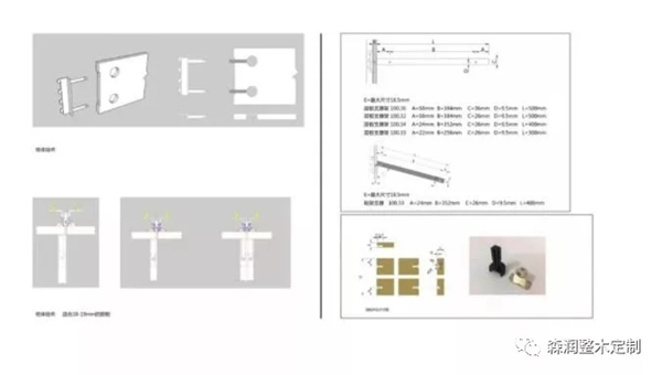 森潤整木定制：現代輕奢掛墻式衣帽間設計應用全面解析！