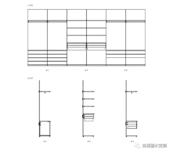 森潤整木定制：現代輕奢掛墻式衣帽間設計應用全面解析！
