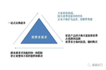 新標(biāo)木門鋁木整裝新概念，給你帶來不一樣的居家體驗！