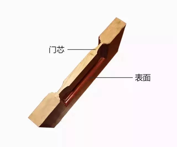 嘉禾整木：愛上一個(gè)家，從一扇門開始！