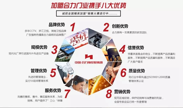 合力門業：志同道合，共同進步，共創輝煌！