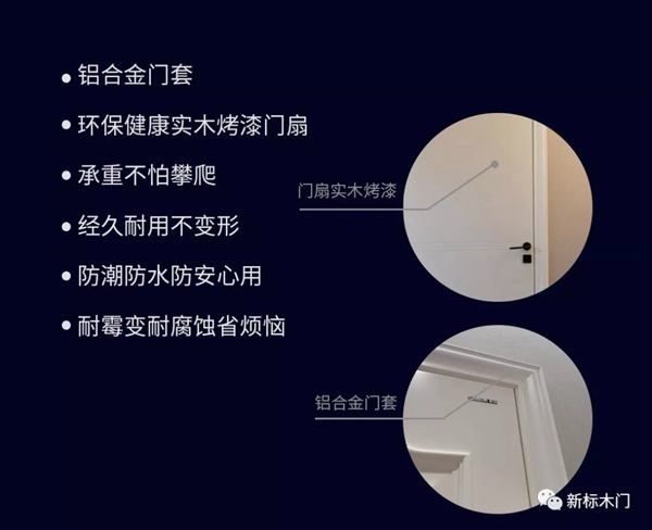 新標木門新品上市，看設計如何改變生活！